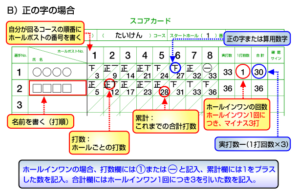 さぁ はじめよう グラウンド ゴルフ